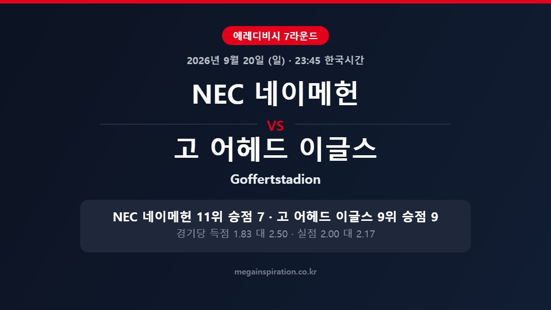 NEC 네이메헌 vs 고 어헤드 이글스 에레디비시 분석