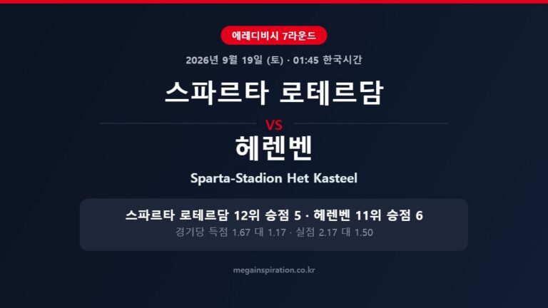 스파르타 로테르담 vs 헤렌벤 에레디비시 분석