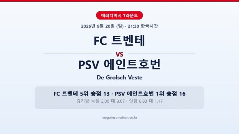 eredivisie-2026-09-18-twente-psv