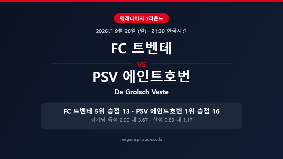 FC 트벤테 vs PSV 에인트호번 에레디비시 분석