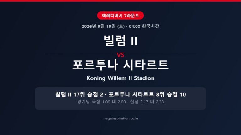 빌럼 II vs 포르투나 시타르트 에레디비시 분석
