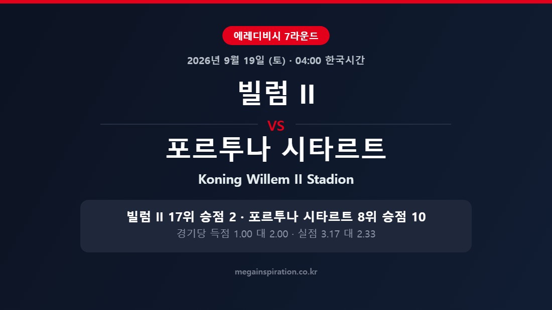 빌럼 II vs 포르투나 시타르트 에레디비시 분석