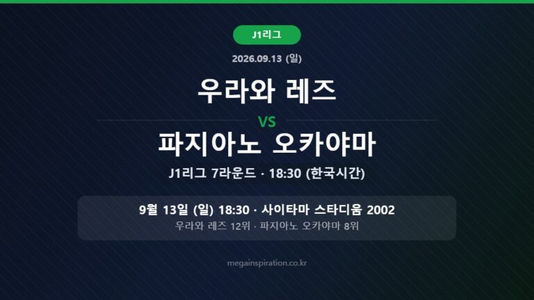 우라와 레즈 vs 파지아노 오카야마 J리그 분석