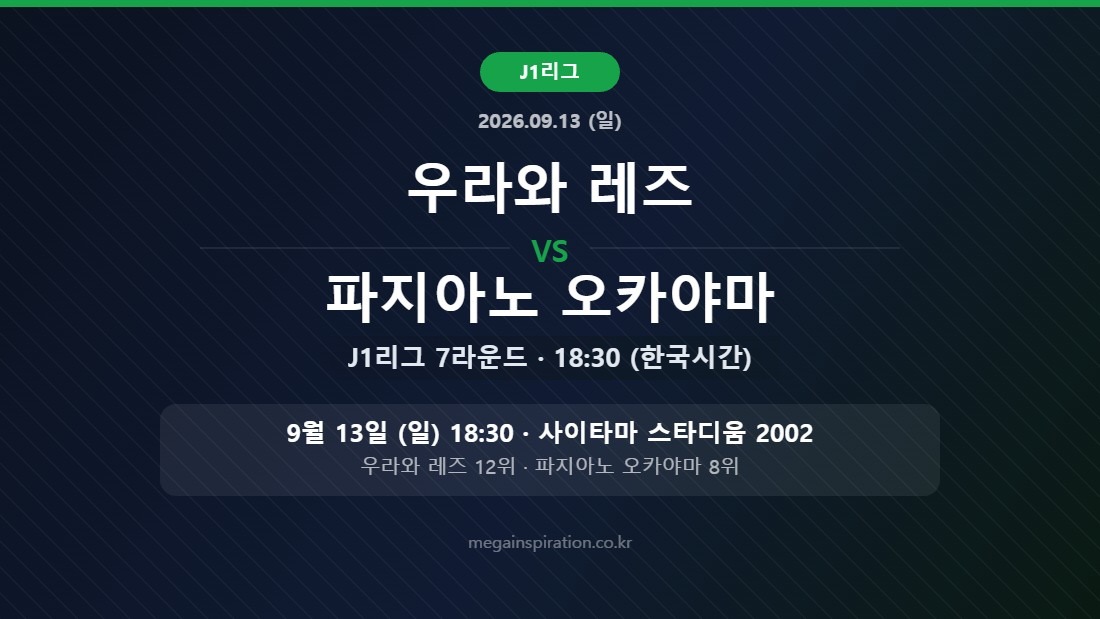 우라와 레즈 vs 파지아노 오카야마 J리그 분석