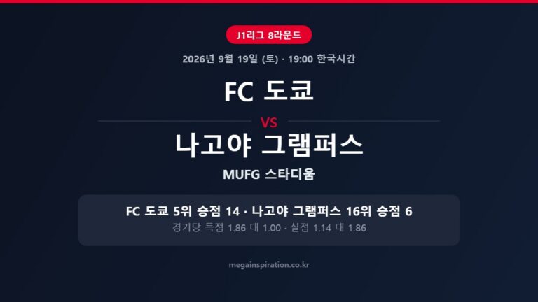 FC 도쿄 vs 나고야 그램퍼스 J1리그 분석