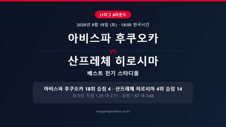 아비스파 후쿠오카 vs 산프레체 히로시마 J1리그 분석