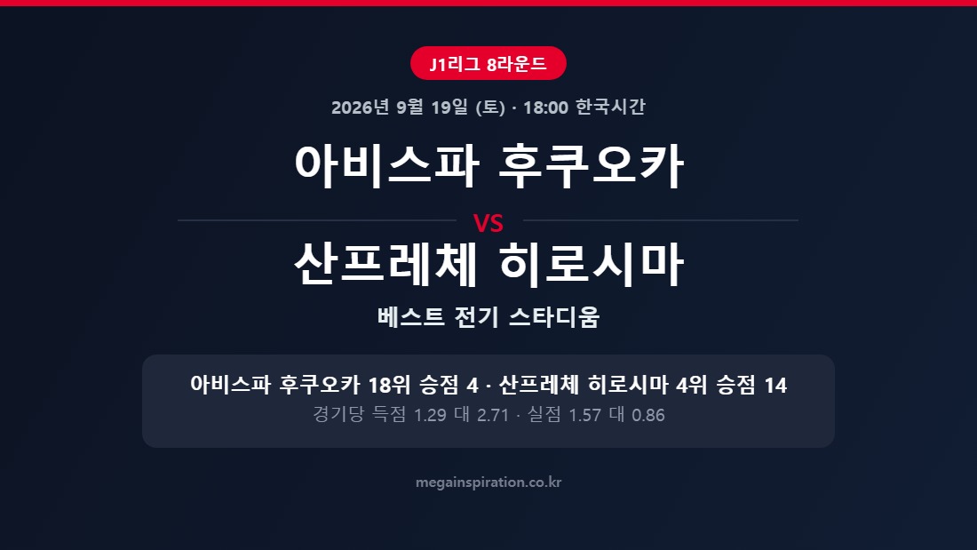 아비스파 후쿠오카 vs 산프레체 히로시마 J1리그 분석