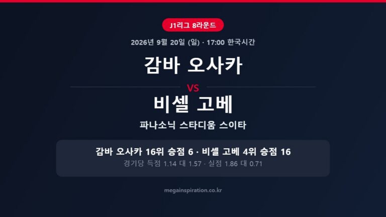 감바 오사카 vs 비셀 고베 J1리그 분석