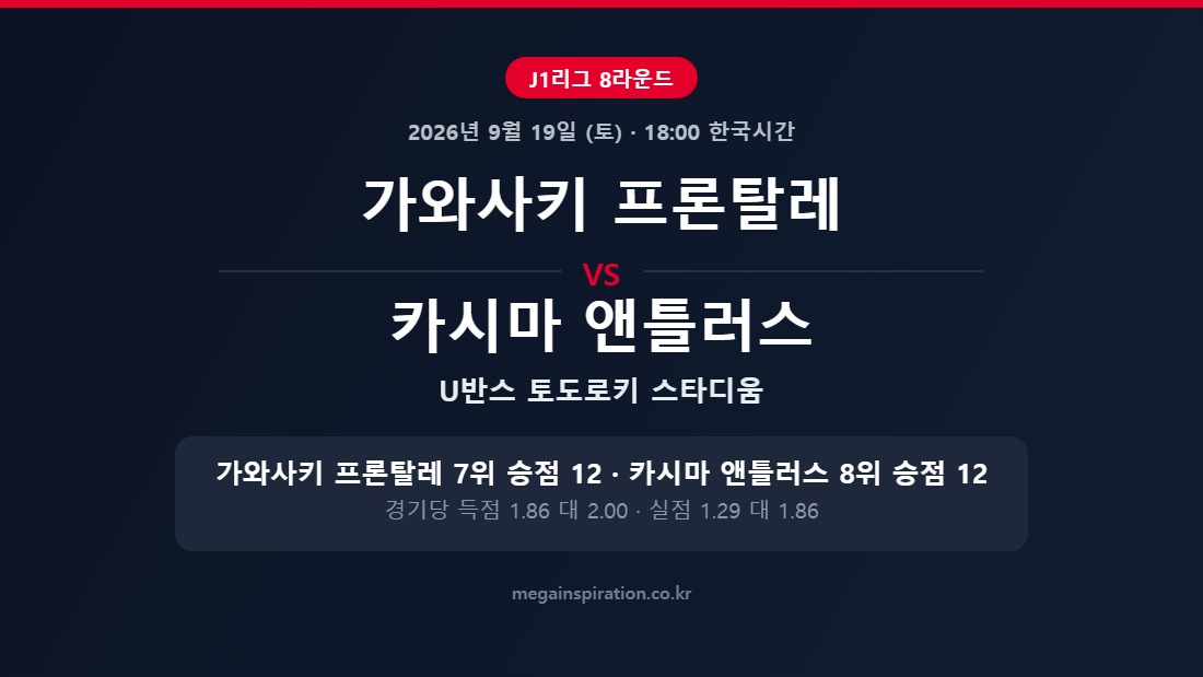 가와사키 프론탈레 vs 카시마 앤틀러스 J1리그 분석