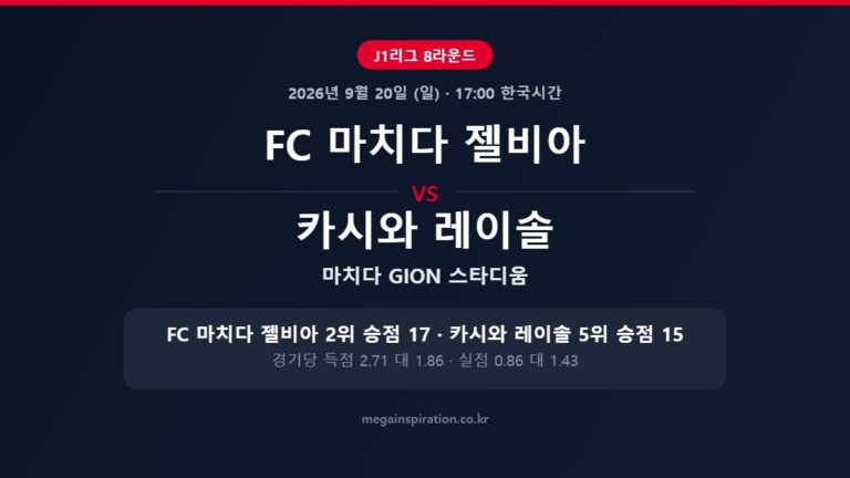 FC 마치다 젤비아 vs 카시와 레이솔 J1리그 분석