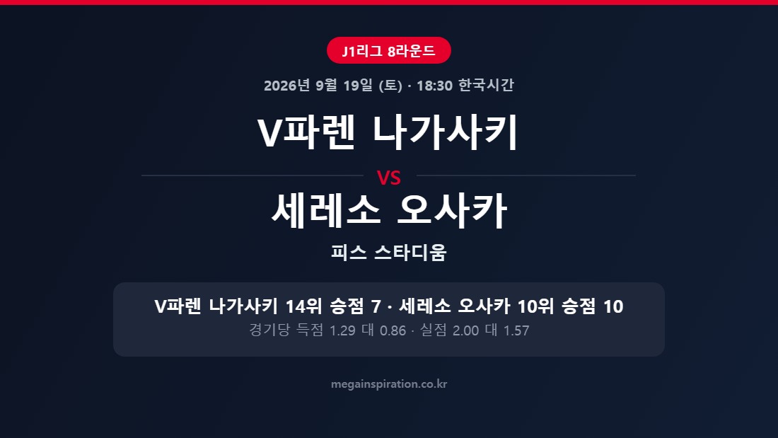V파렌 나가사키 vs 세레소 오사카 J1리그 분석