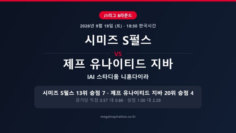시미즈 S펄스 vs 제프 유나이티드 지바 J1리그 분석