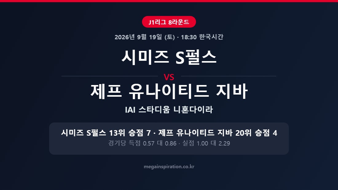 시미즈 S펄스 vs 제프 유나이티드 지바 J1리그 분석