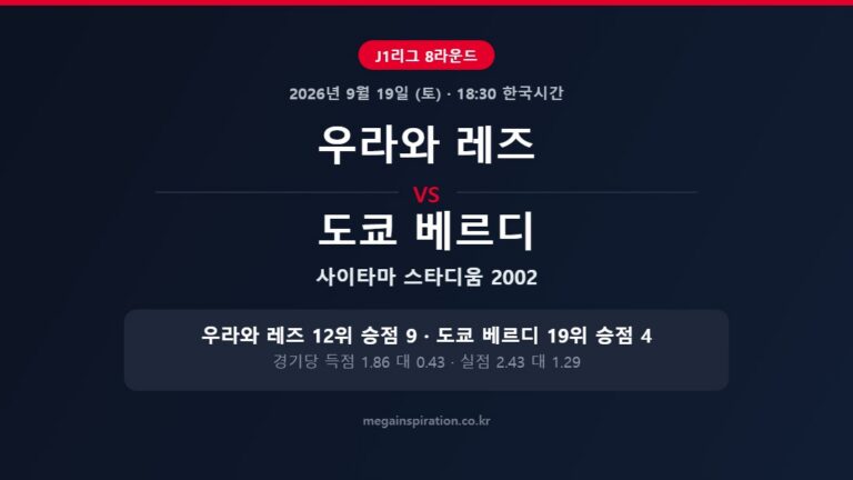 우라와 레즈 vs 도쿄 베르디 J1리그 분석