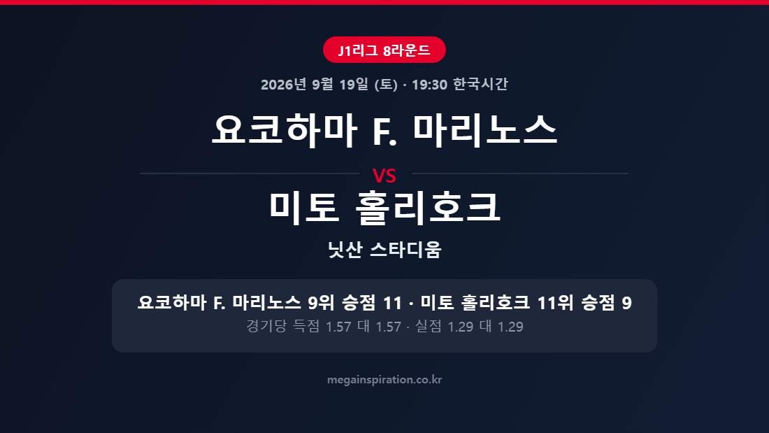 요코하마 F. 마리노스 vs 미토 홀리호크 J1리그 분석