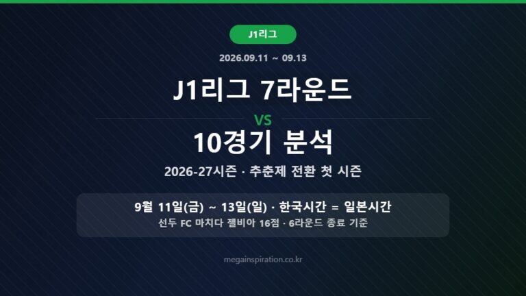 2026-27 J1리그 7라운드 분석