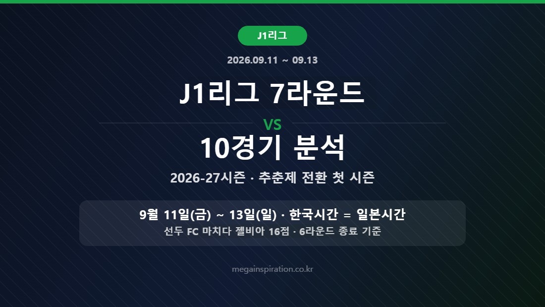 2026-27 J1리그 7라운드 분석