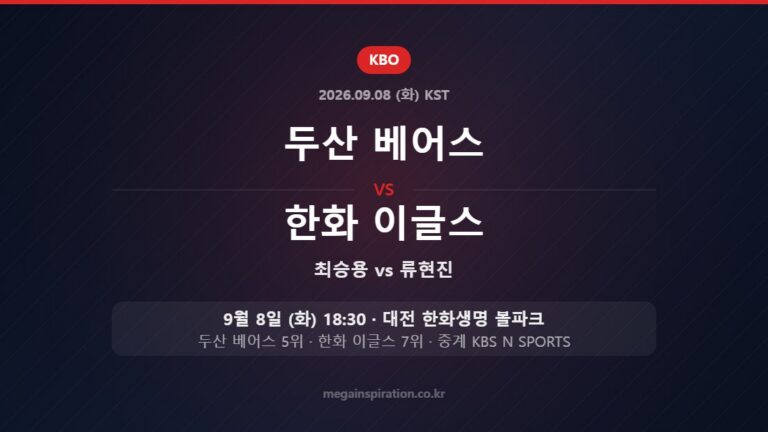 두산 베어스 최승용 vs 한화 이글스 류현진 — 한국시간 9월 8일 대전 한화생명 볼파크