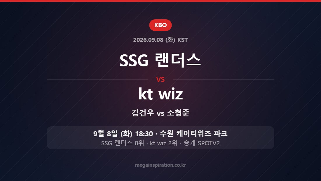 SSG 랜더스 vs kt wiz KBO 9월 8일 수원 케이티위즈 파크