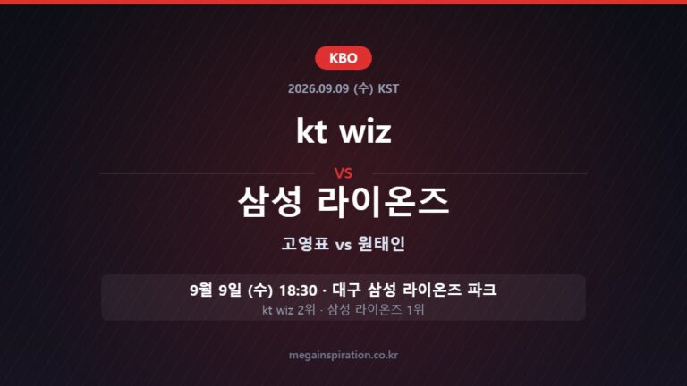 kt wiz vs 삼성 라이온즈 KBO 분석