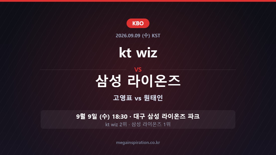 kt wiz vs 삼성 라이온즈 KBO 분석