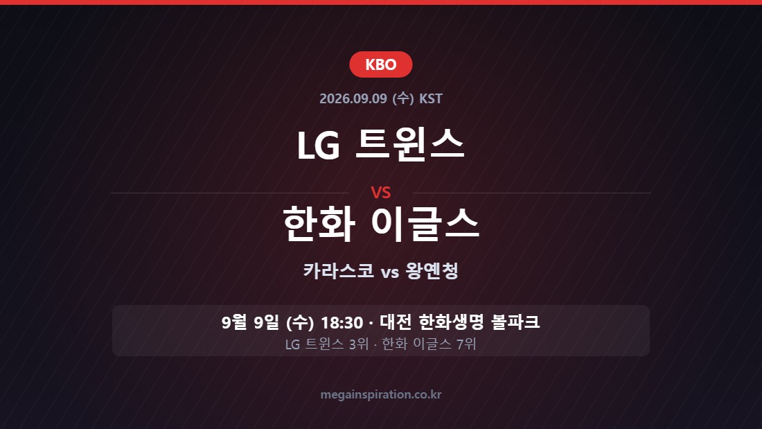 LG 트윈스 vs 한화 이글스 KBO 분석