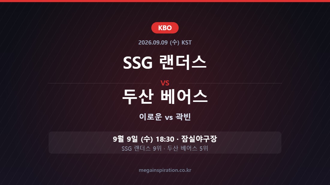 SSG 랜더스 vs 두산 베어스 KBO 분석