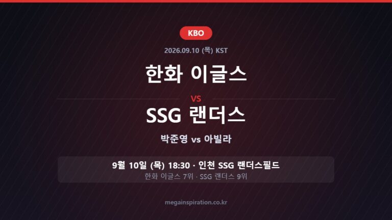 한화 이글스 vs SSG 랜더스 KBO 분석