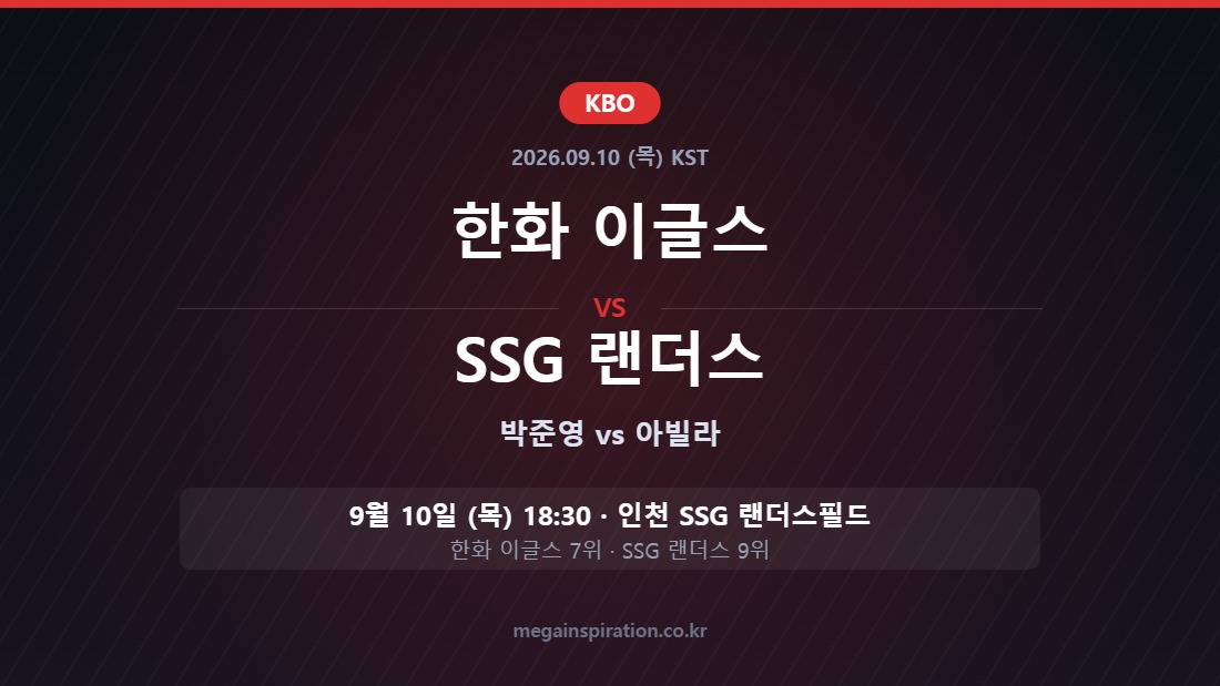 한화 이글스 vs SSG 랜더스 KBO 분석