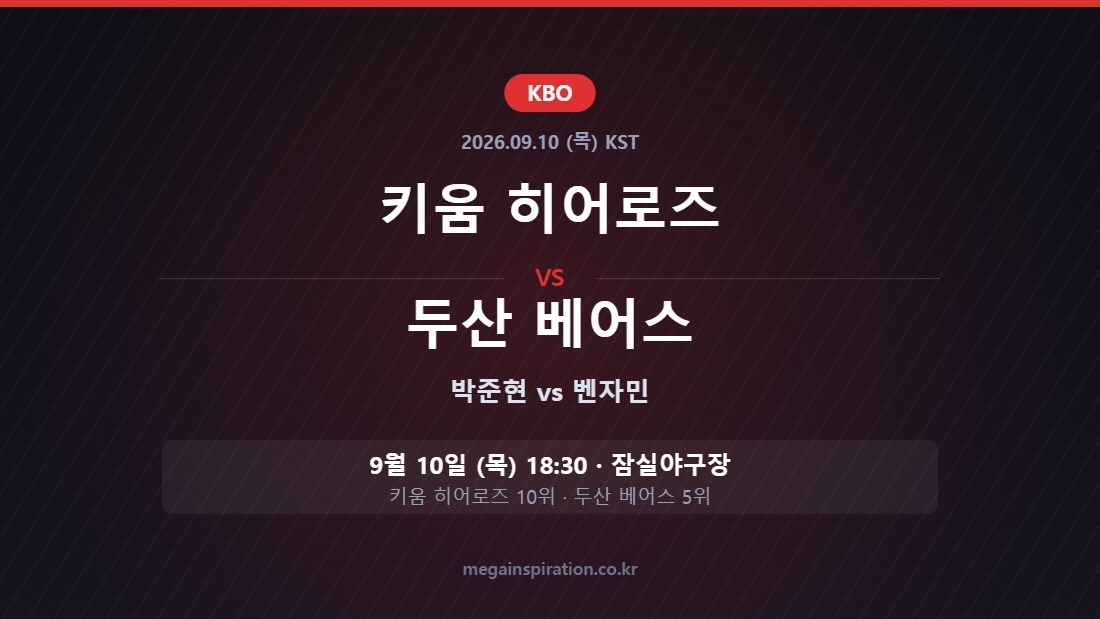 키움 히어로즈 vs 두산 베어스 KBO 분석