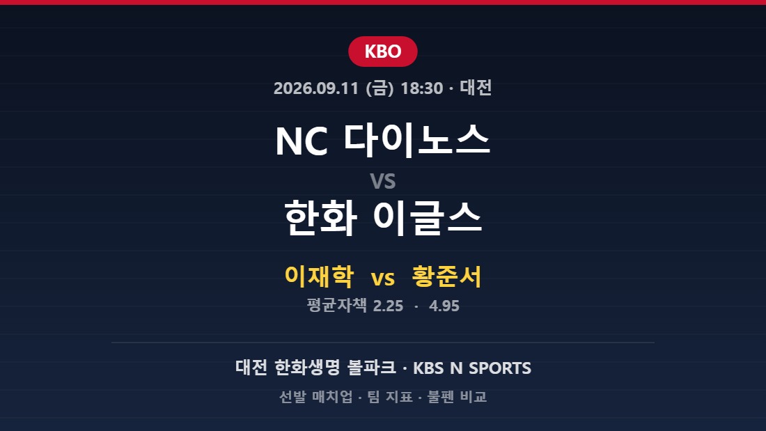 2026년 9월 11일 KBO NC 다이노스 vs 한화 이글스 분석