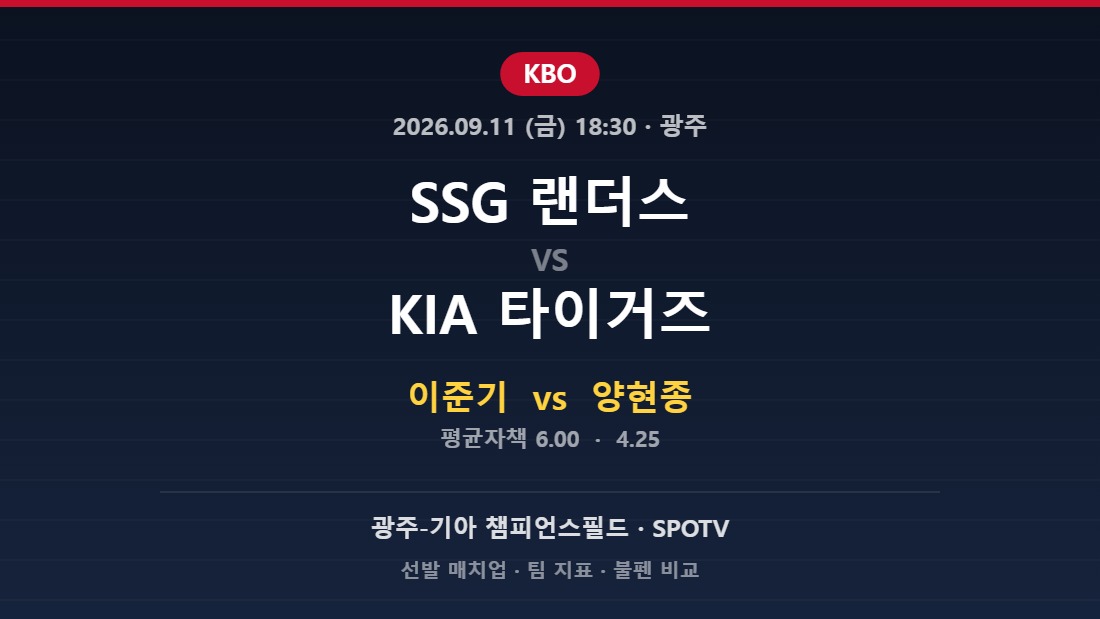 SSG 랜더스 vs KIA 타이거즈 2026년 9월 11일 KBO 분석