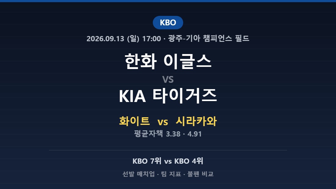 한화 이글스 vs KIA 타이거즈 2026년 9월 13일 (일) KBO 분석