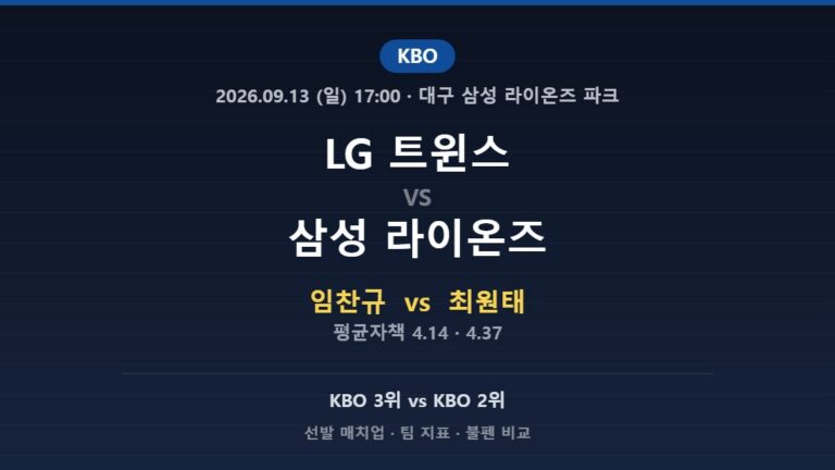 LG 트윈스 vs 삼성 라이온즈 KBO 분석