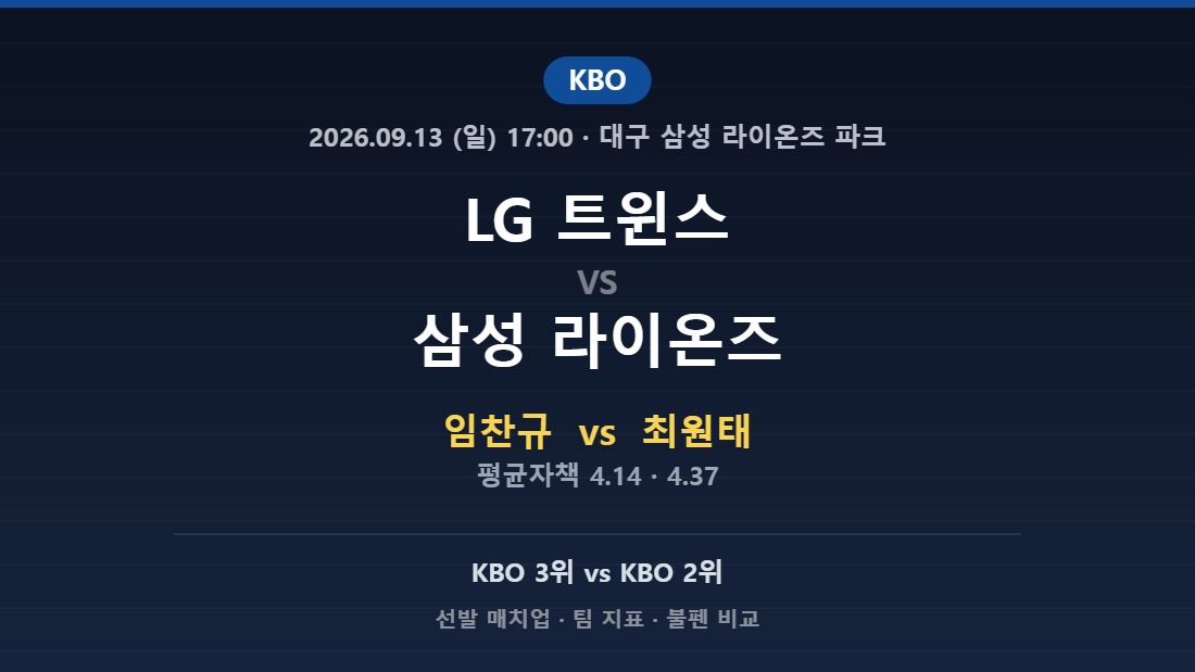 LG 트윈스 vs 삼성 라이온즈 2026년 9월 13일 (일) KBO 분석