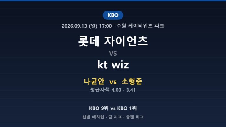 롯데 자이언츠 vs kt wiz KBO 분석
