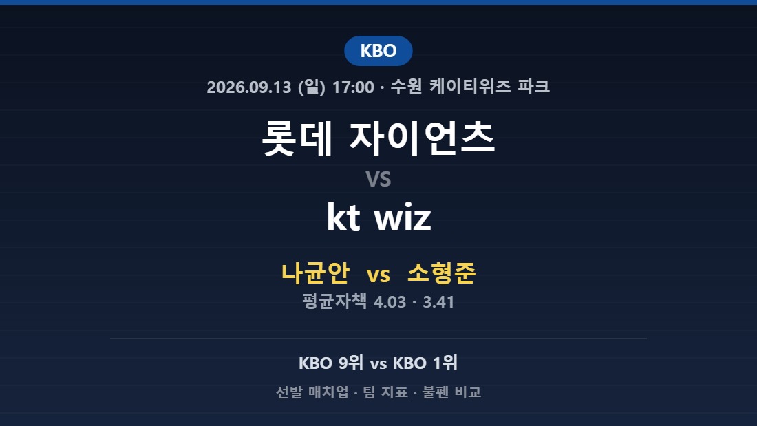 롯데 자이언츠 vs kt wiz KBO 분석
