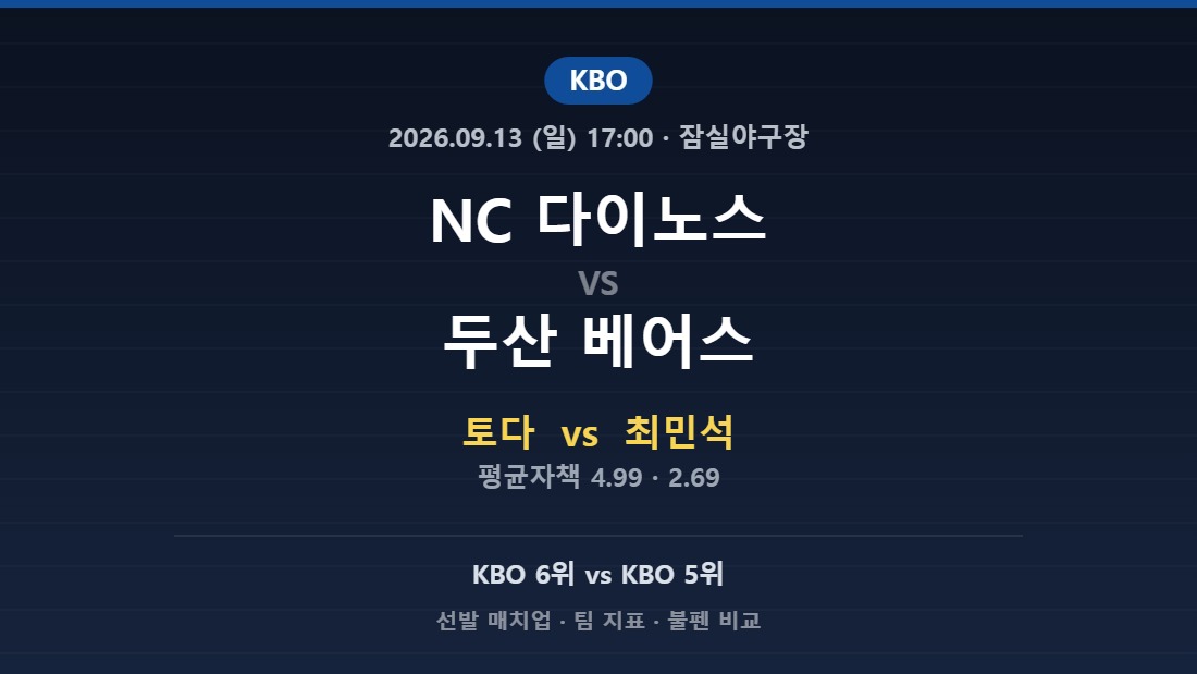 NC 다이노스 vs 두산 베어스 2026년 9월 13일 (일) KBO 분석