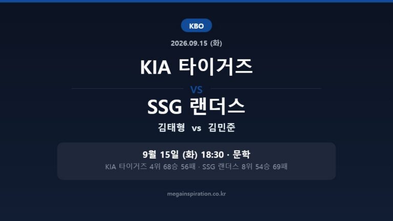 KIA 타이거즈 vs SSG 랜더스 KBO 분석