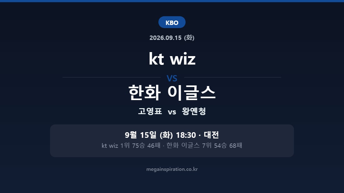 kt wiz vs 한화 이글스 KBO 분석