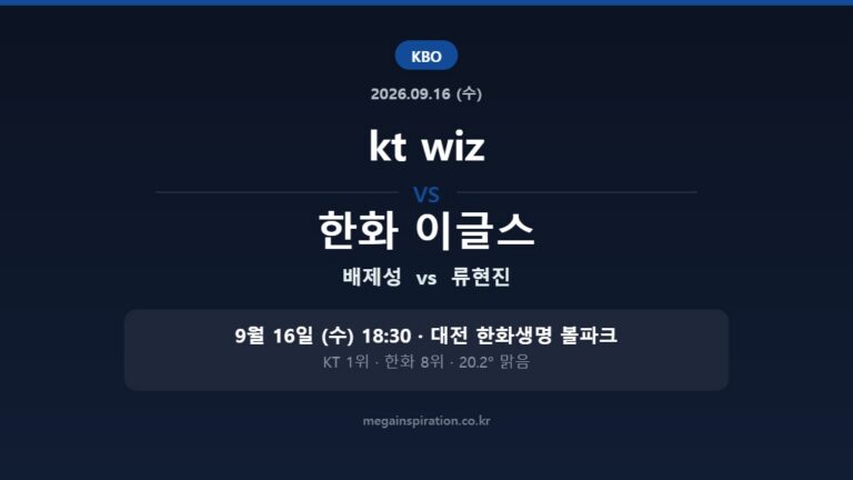 kt wiz vs 한화 이글스 KBO 분석
