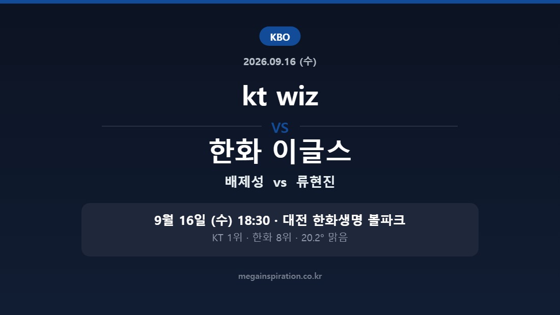kt wiz vs 한화 이글스 KBO 분석