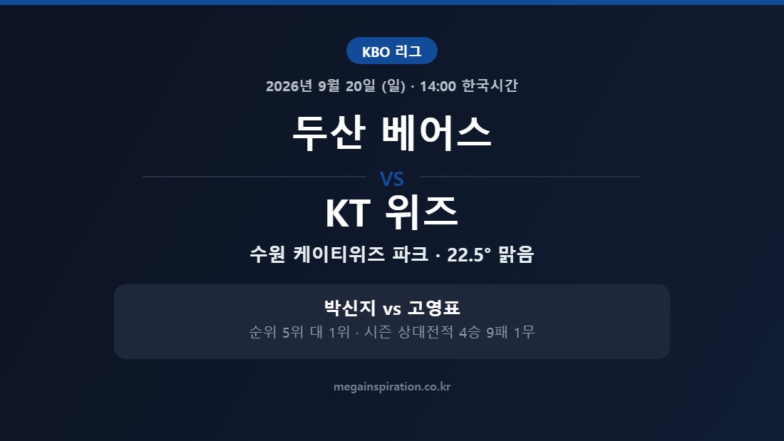두산 베어스 vs KT 위즈 KBO 분석