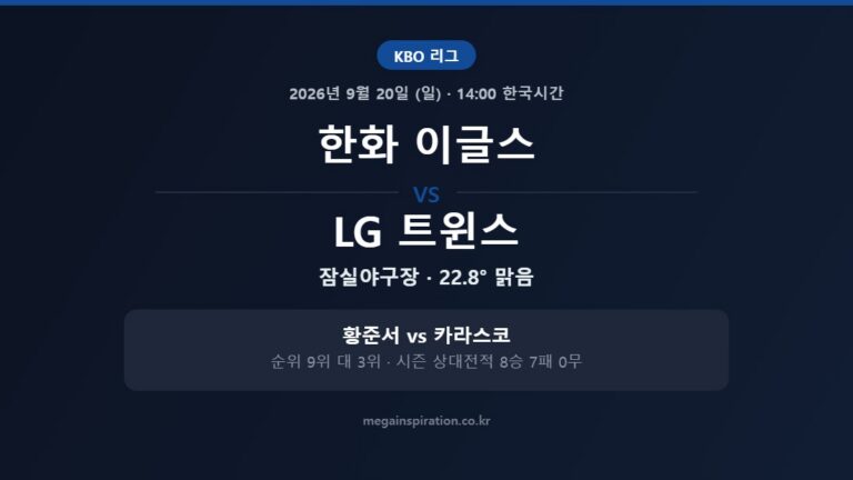 한화 이글스 vs LG 트윈스 KBO 분석