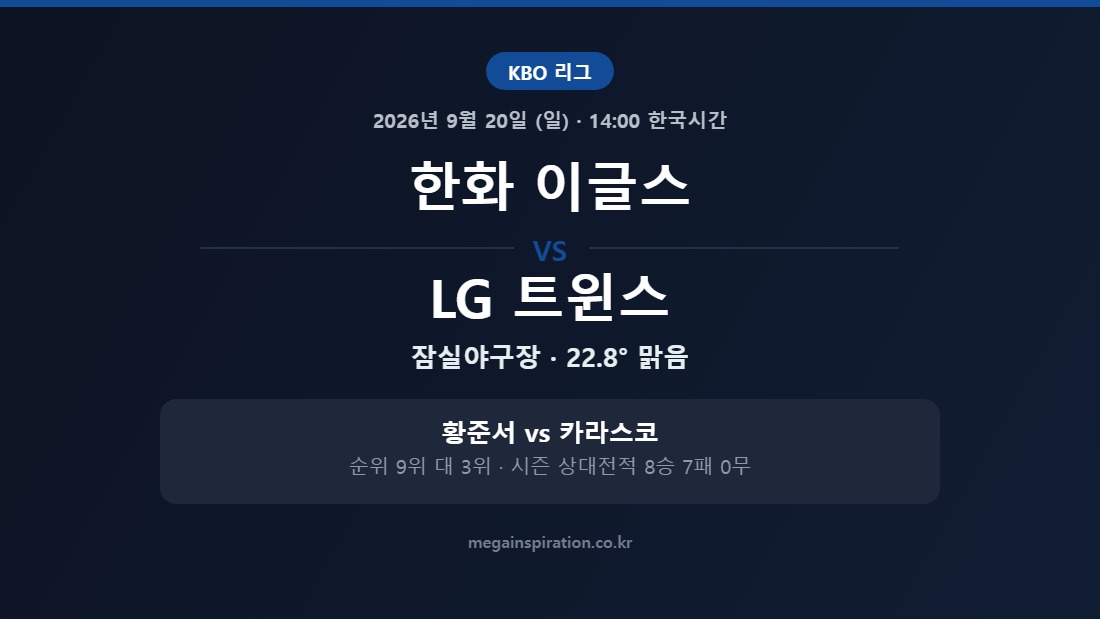 한화 이글스 vs LG 트윈스 KBO 분석