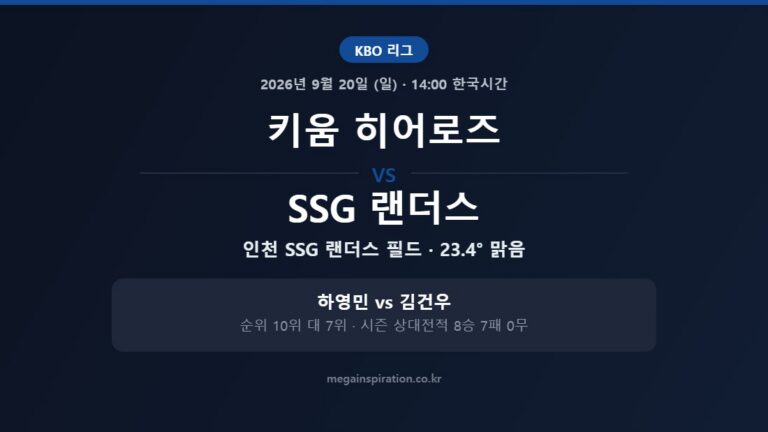 키움 히어로즈 vs SSG 랜더스 KBO 분석