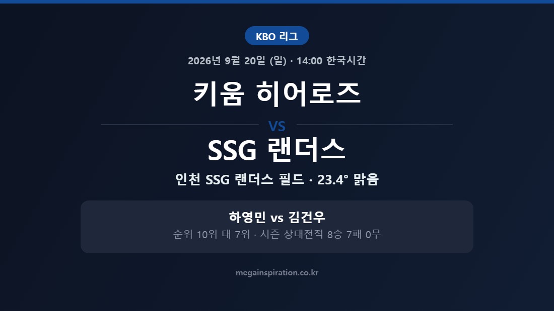 키움 히어로즈 vs SSG 랜더스 KBO 분석