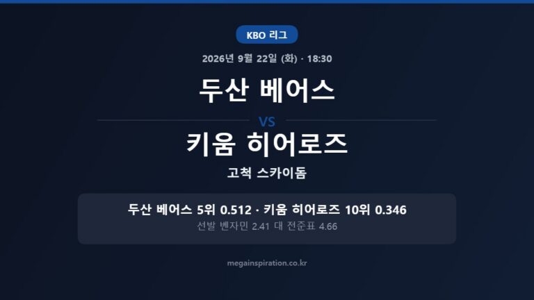 두산 베어스 vs 키움 히어로즈 KBO 분석