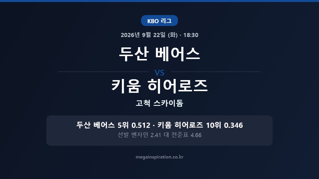 두산 베어스 vs 키움 히어로즈 KBO 분석