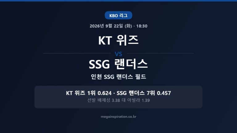 KT 위즈 vs SSG 랜더스 KBO 분석